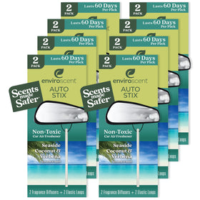 Enviroscent front packaging showing Auto Stix and fragrance name, clear benefit of non-toxic scent