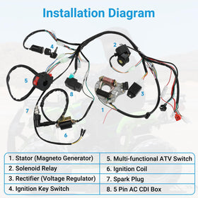 EOPOAYI ignition coil and A7TC spark plug detail improving ignition reliability