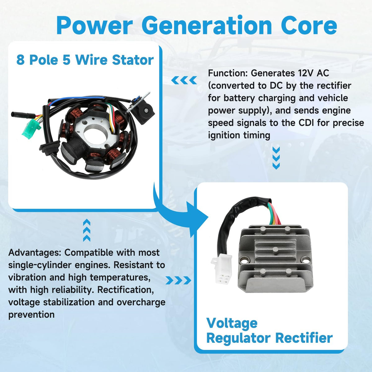 EOPOAYI keyed starter switch with two keys providing secure, user-friendly start
