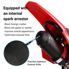 EOPOAYI muffler installed on ATV illustrating broad compatibility and protection
