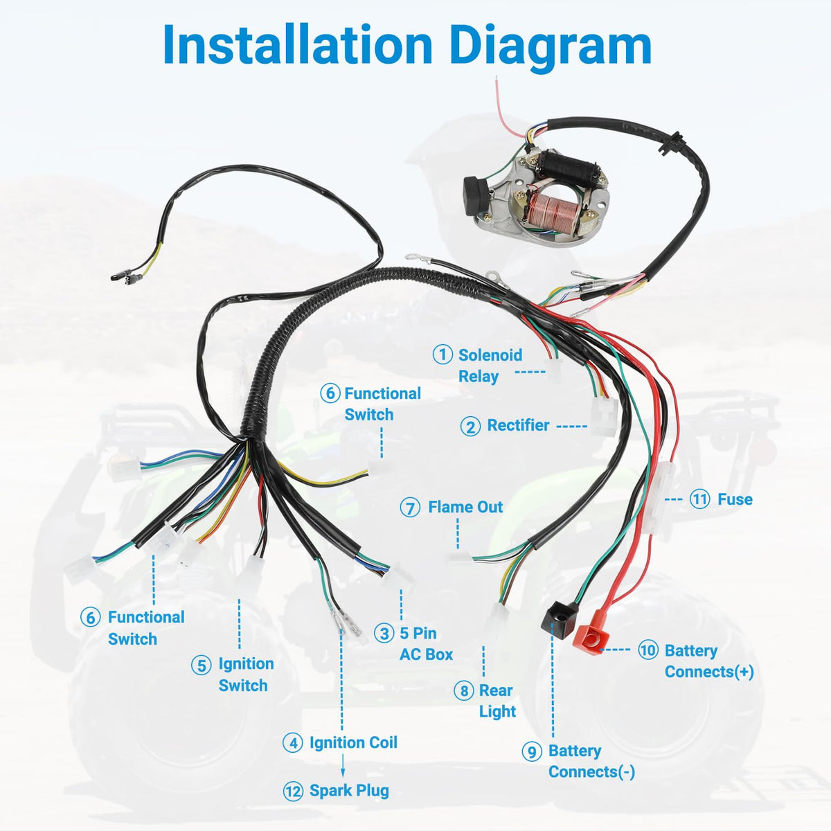 EOPOAYI solenoid relay and inline fuse assembly ensuring safe starter and circuit protection