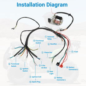 EOPOAYI solenoid relay and inline fuse assembly ensuring safe starter and circuit protection