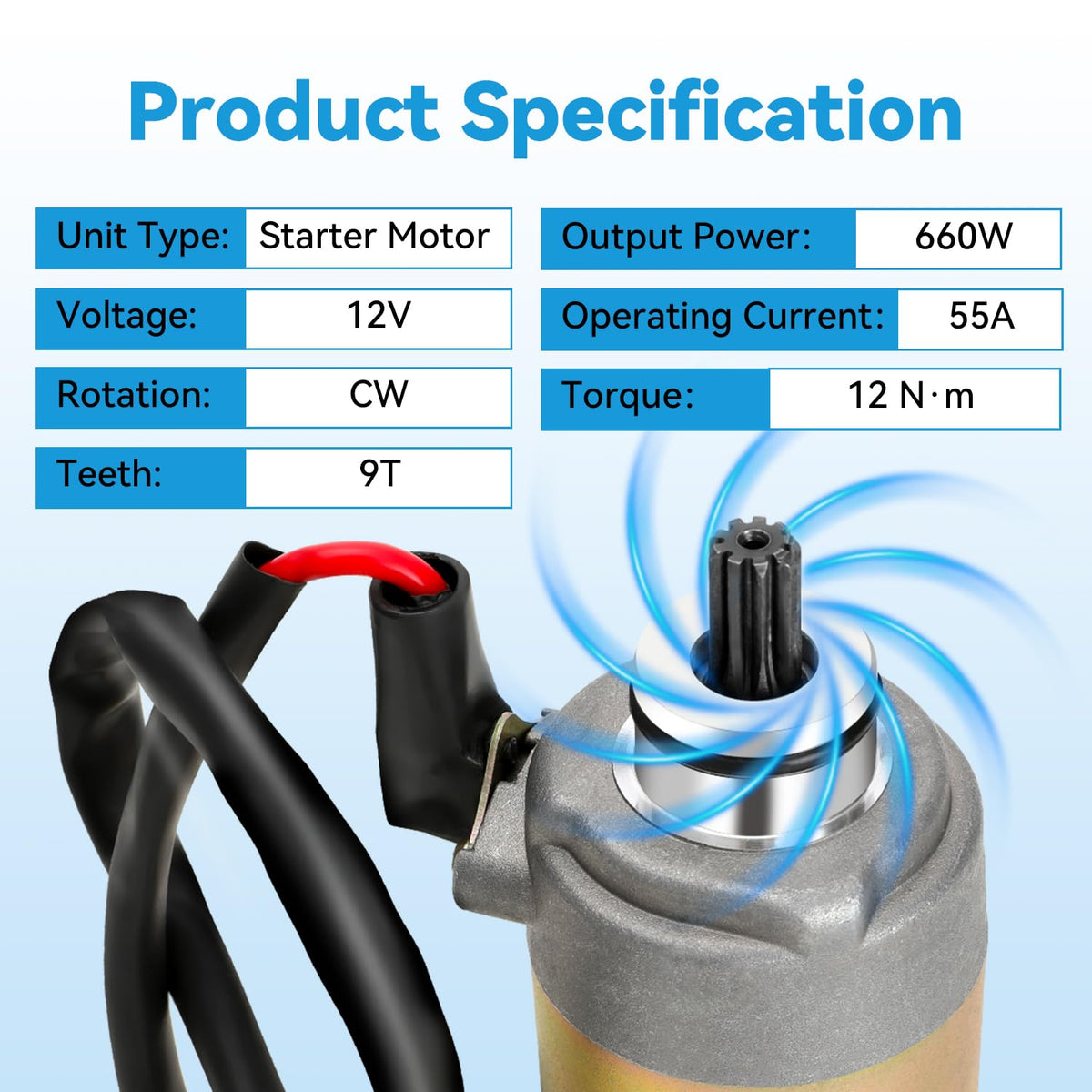 EOPOAYI starter mounted on engine showing proper fit and reliable starting