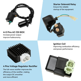 EOPOAYI regulator and CDI closeup illustrating stable charging benefits