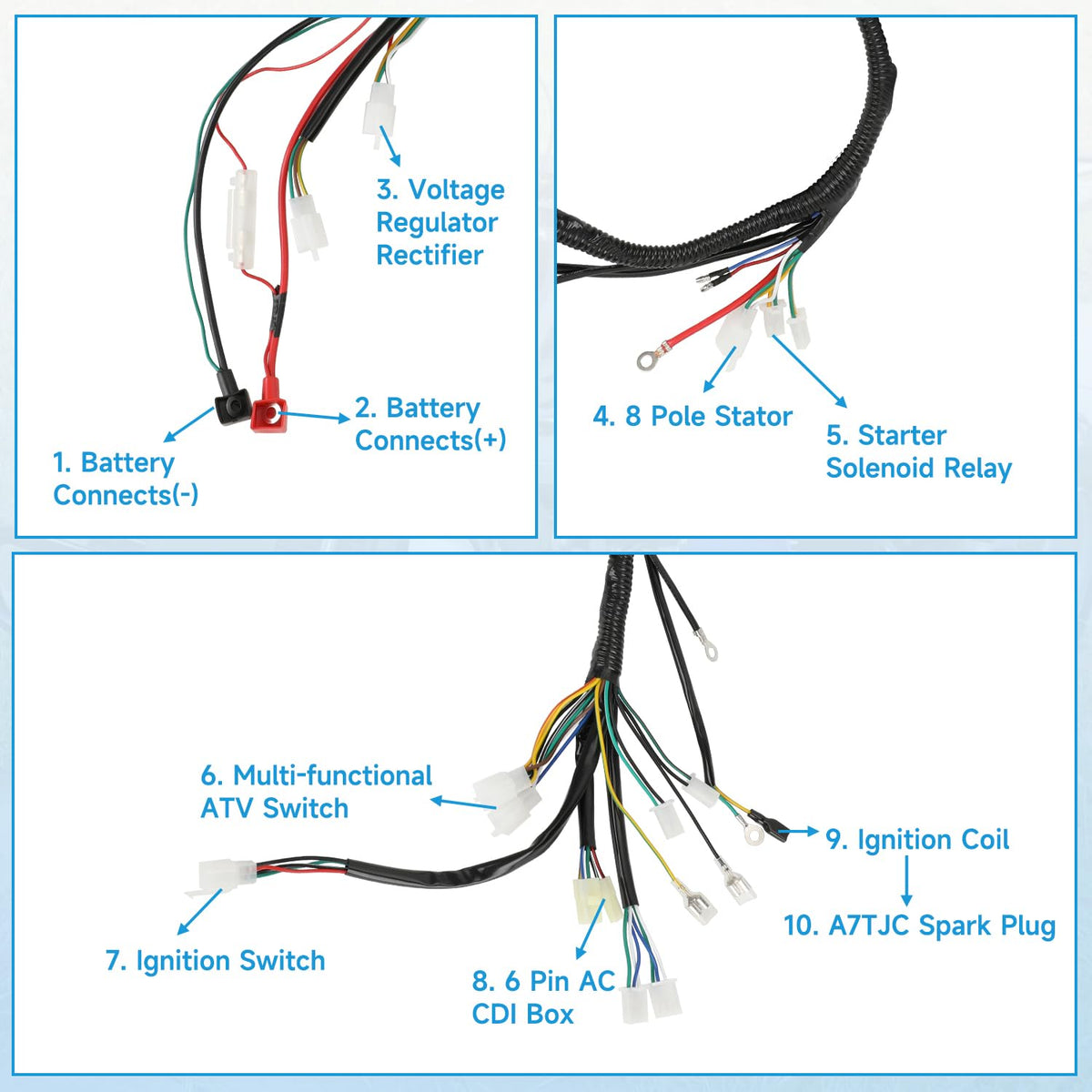 EOPOAYI starter solenoid and ignition coil pair reducing starter wear and overload