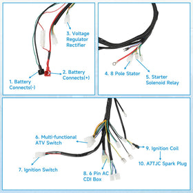 EOPOAYI starter solenoid and ignition coil pair reducing starter wear and overload
