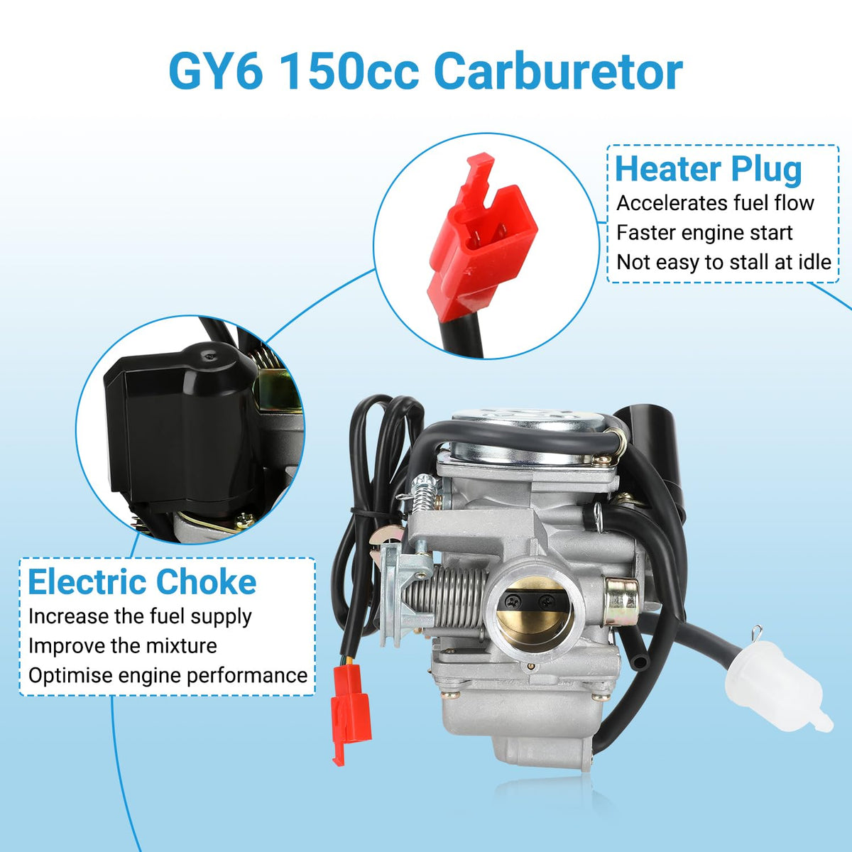 EOPOAYI throttle cable detail with smooth pull and precise control benefit