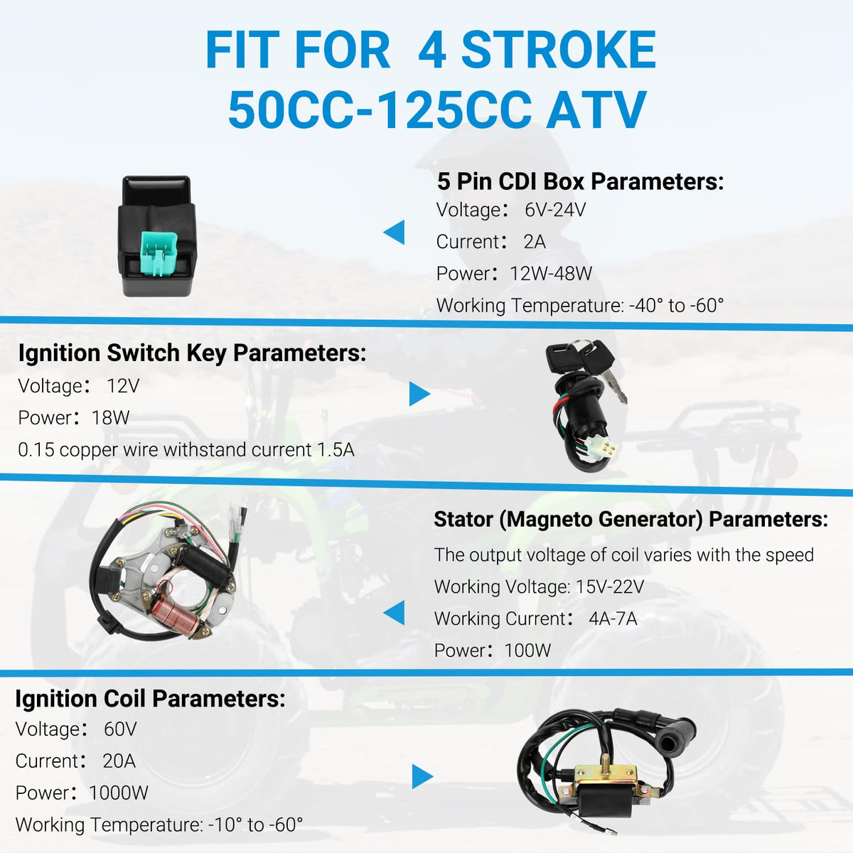 EOPOAYI zip ties and connectors detail for neat routing and secure electrical connections