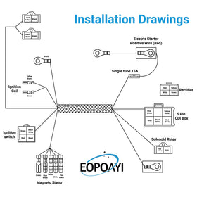 EOPOAYI zip ties and accessories arranged for tidy professional routing