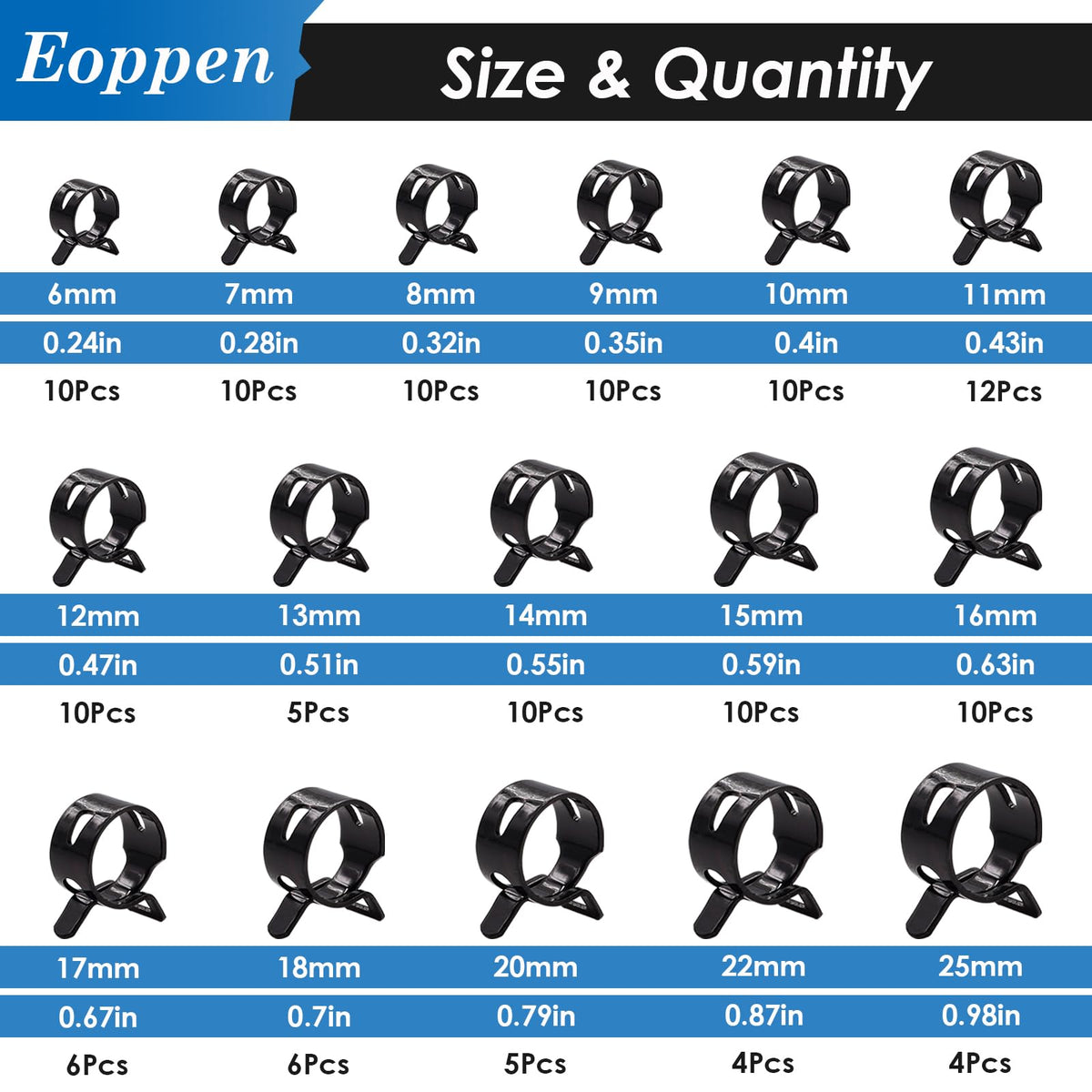 Eoppen clamp closeup showing 360-degree inner ring to prevent hose damage