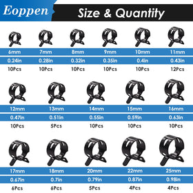 Eoppen clamp closeup showing 360-degree inner ring to prevent hose damage