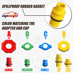 EPAuto funnel attached to radiator cap preventing spills