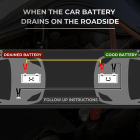 EPAuto jumper cables connected between two cars demonstrating easy reach