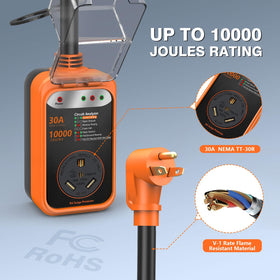 EPLCSE waterproof cover detail protecting connections from weather