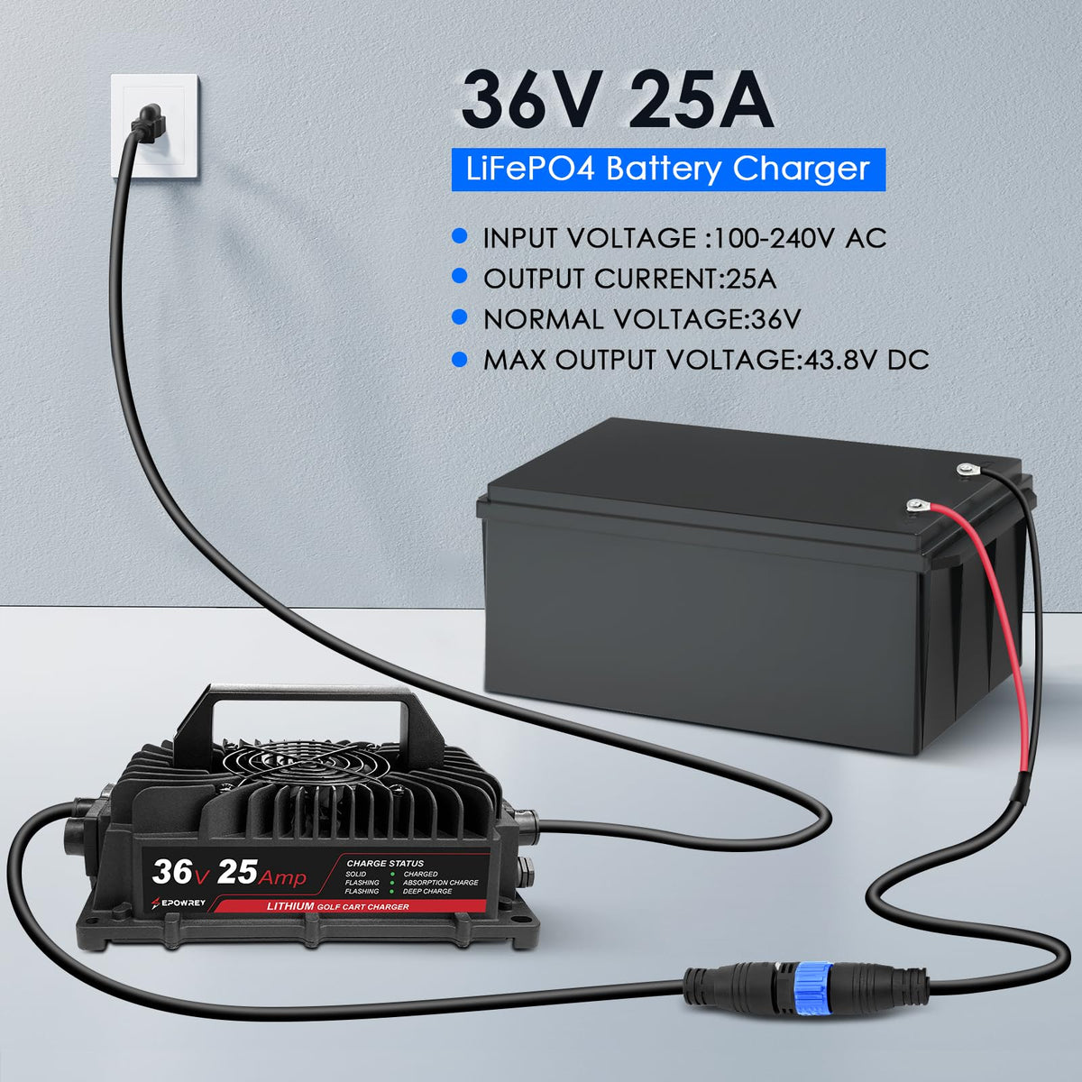 EPOWREY ring terminal connections demonstrating secure onboard mounting benefit