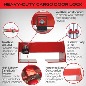 THE EQUIPMENT LOCK COMPANY close-up of tubular barrel lock showing tamper resistance
