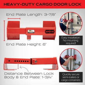 THE EQUIPMENT LOCK COMPANY end plate detail showing reinforced support and strength