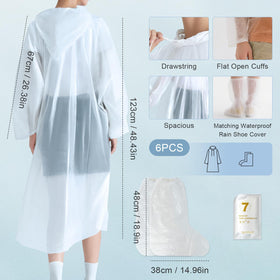 EQUNROY close-up of clear PE poncho texture showing durable waterproof material