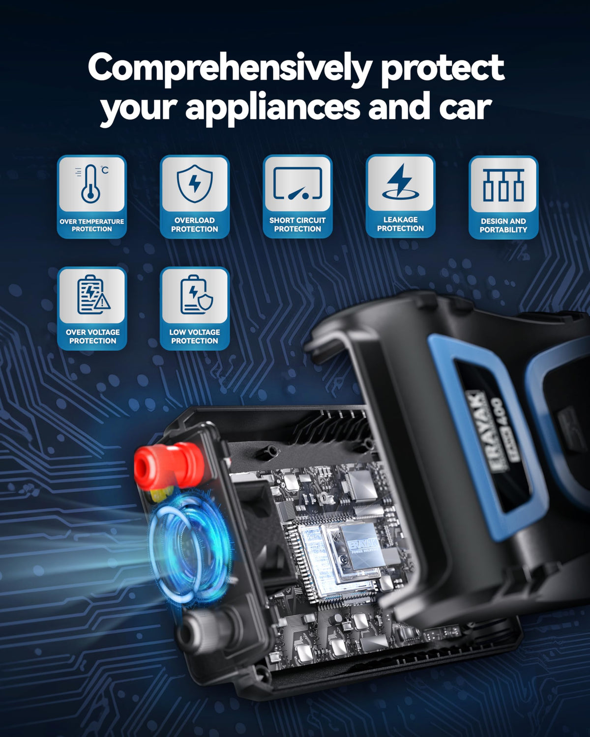 ERAYAK with included fuses and clamps for quick roadside replacement