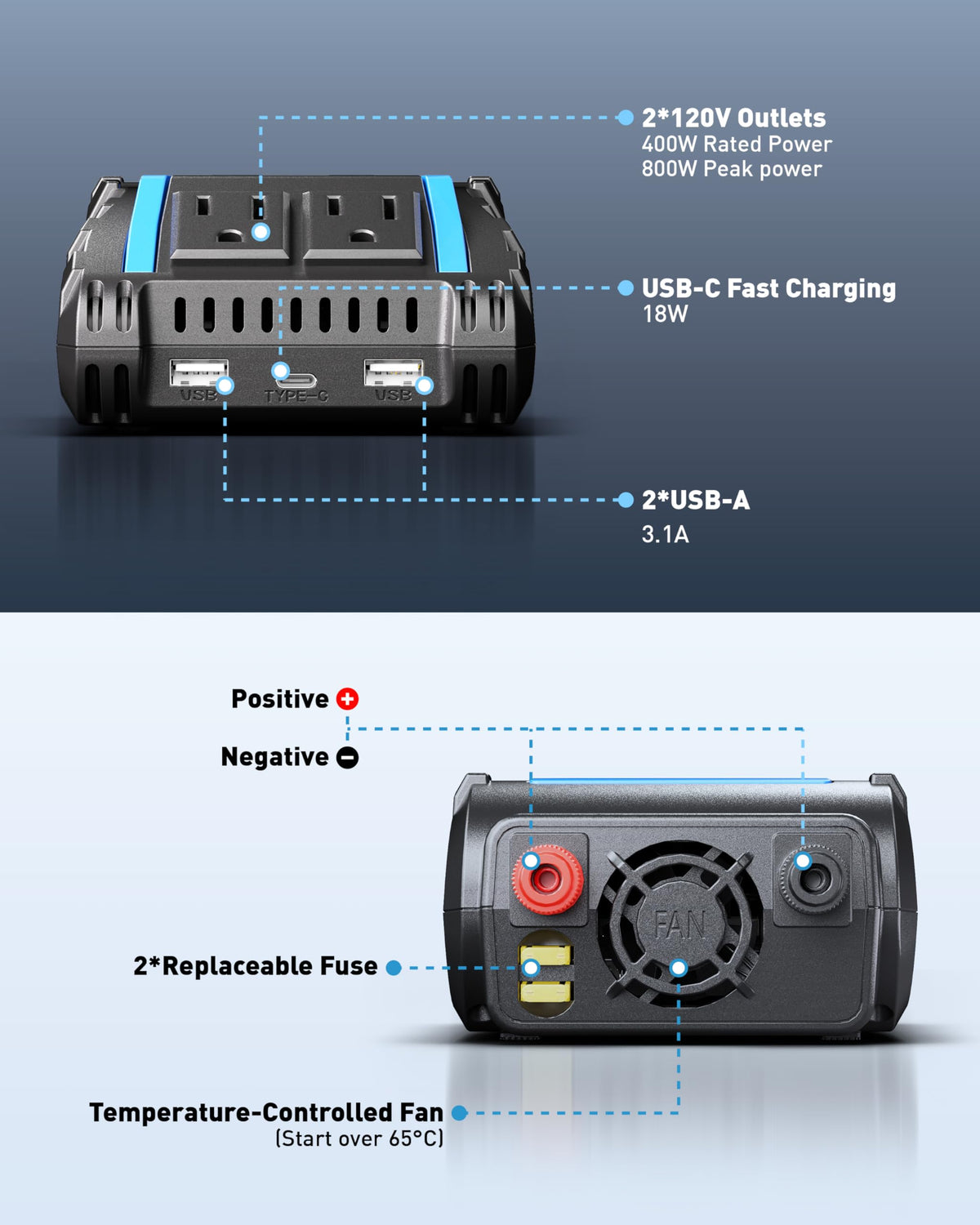 ERAYAK plugged into car socket powering devices during a road trip