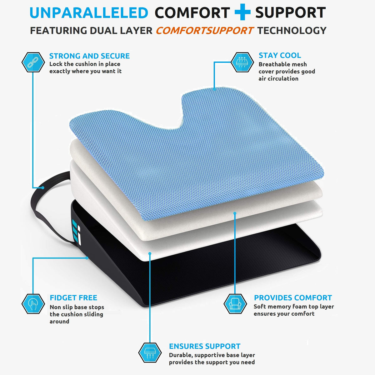 Ergonomic Innovations top contour view displaying ergonomic cutout for comfort