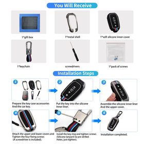 Erivis lifestyle on car console showing convenient everyday carry