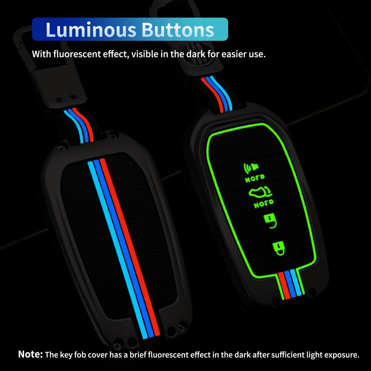 Erivis size comparison with coins showing compact protective fit