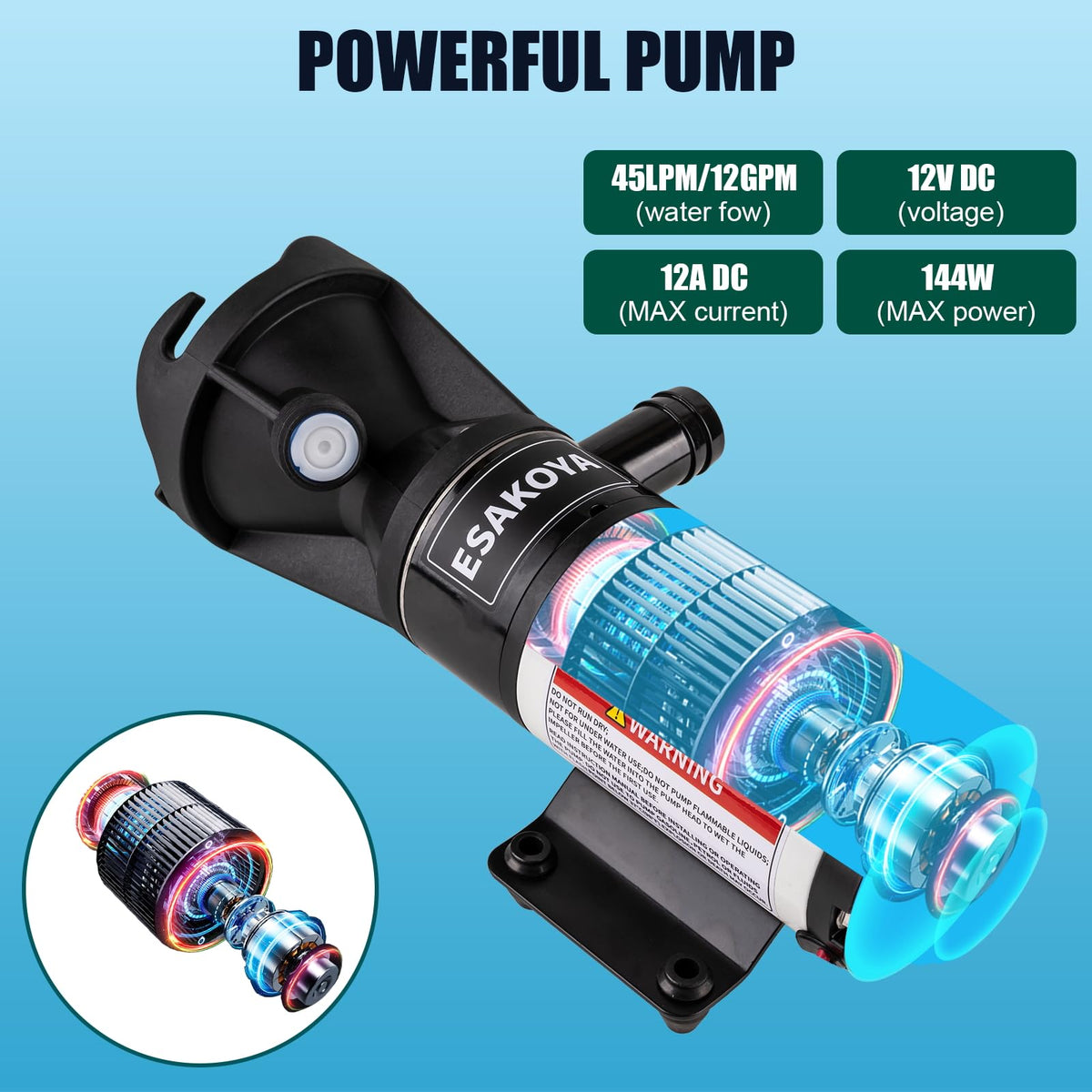 Esakoya pump installed at an RV outlet illustrating quick tank emptying benefit