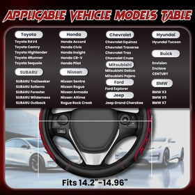 ESALFAUTO installed on car wheel enhancing cabin style and comfort