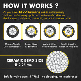 ESCO ceramic beads macro texture illustrating durable non-toxic material