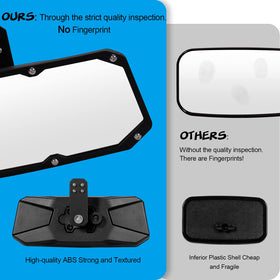 Esploratori mirror housing texture highlighting durable weatherproof coating