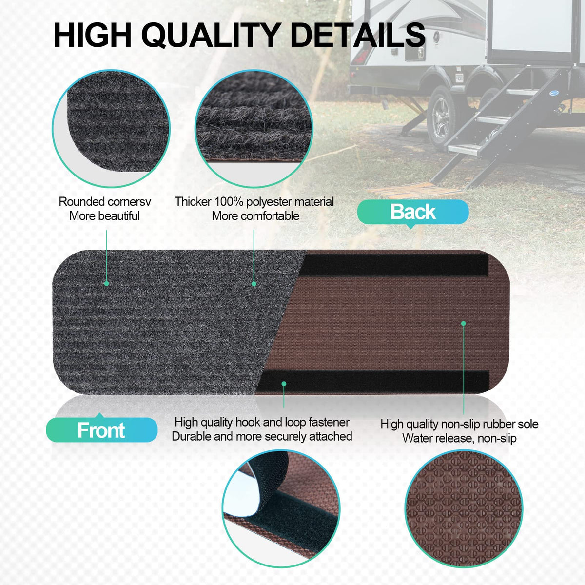 ESUDNT underside rubber backing detail providing waterproof non-slip safety