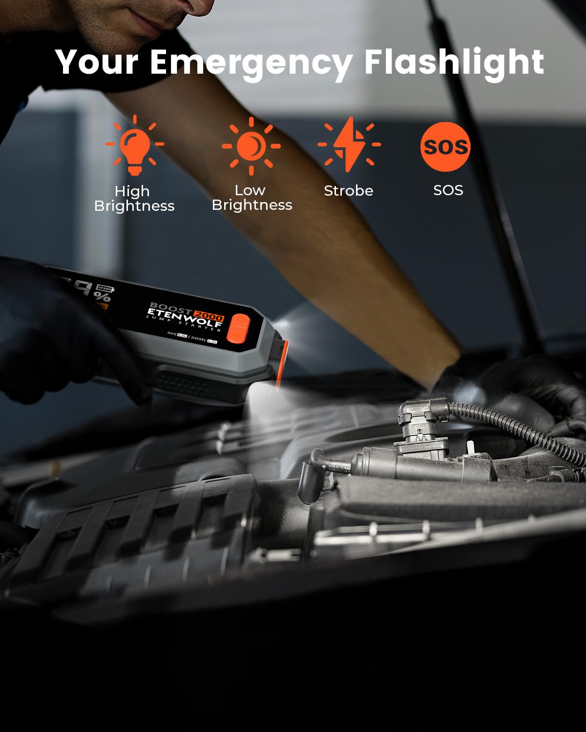ETENWOLF rubberized IP65 shell texture for durable weather protection