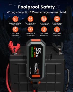 ETENWOLF USB-C and dual USB ports view for fast device charging