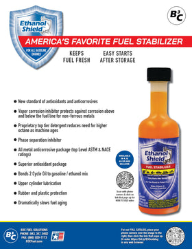 Ethanol Shield being poured into a funnel to treat gasoline quickly and accurately