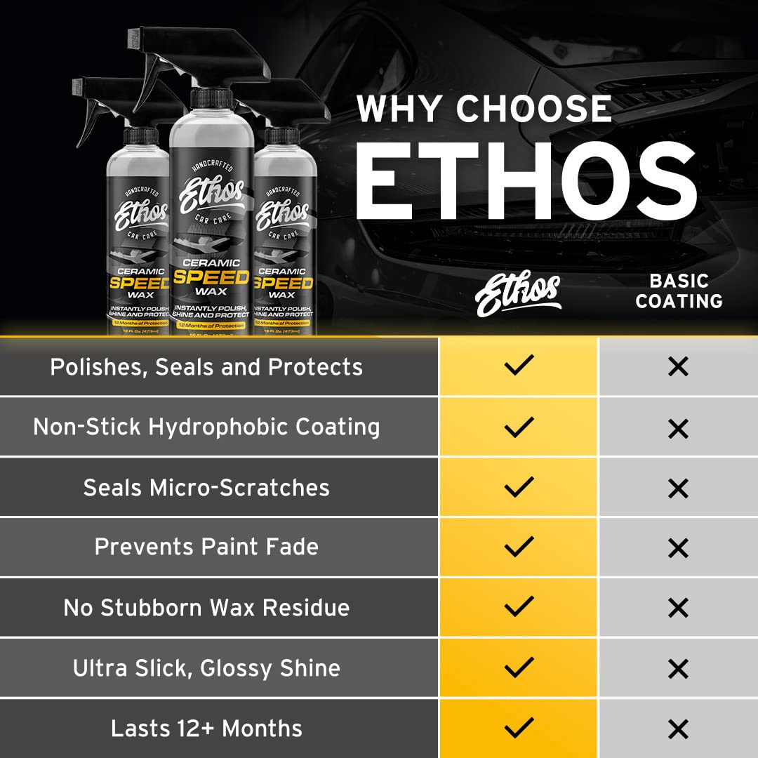 Ethos in a driveway lifestyle scene showing polished car finish and curb appeal