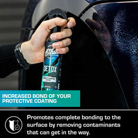 Ethos Handcrafted Car Care Detox bottle next to common objects to show size