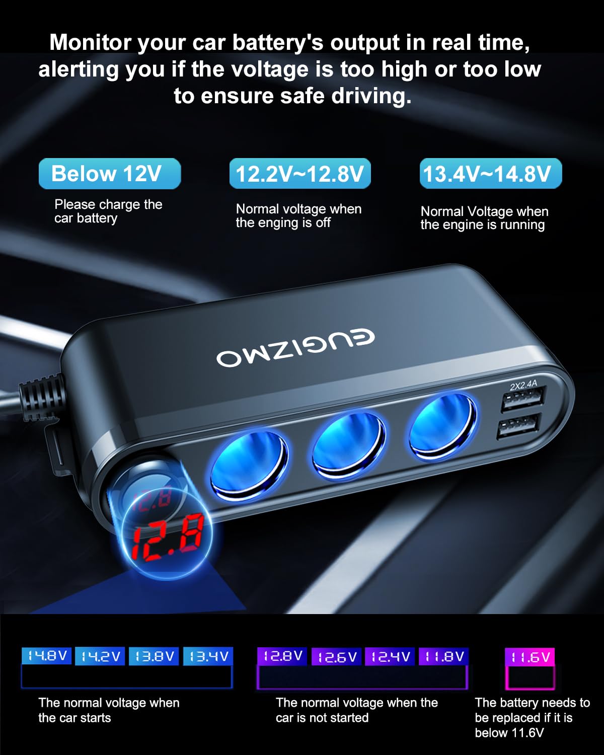 EUGIZMO close-up of master switch for one-touch power control and convenience