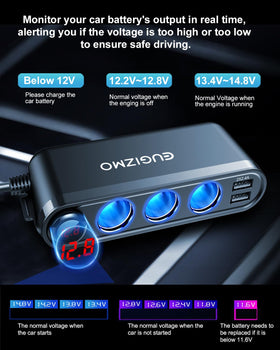 EUGIZMO close-up of master switch for one-touch power control and convenience