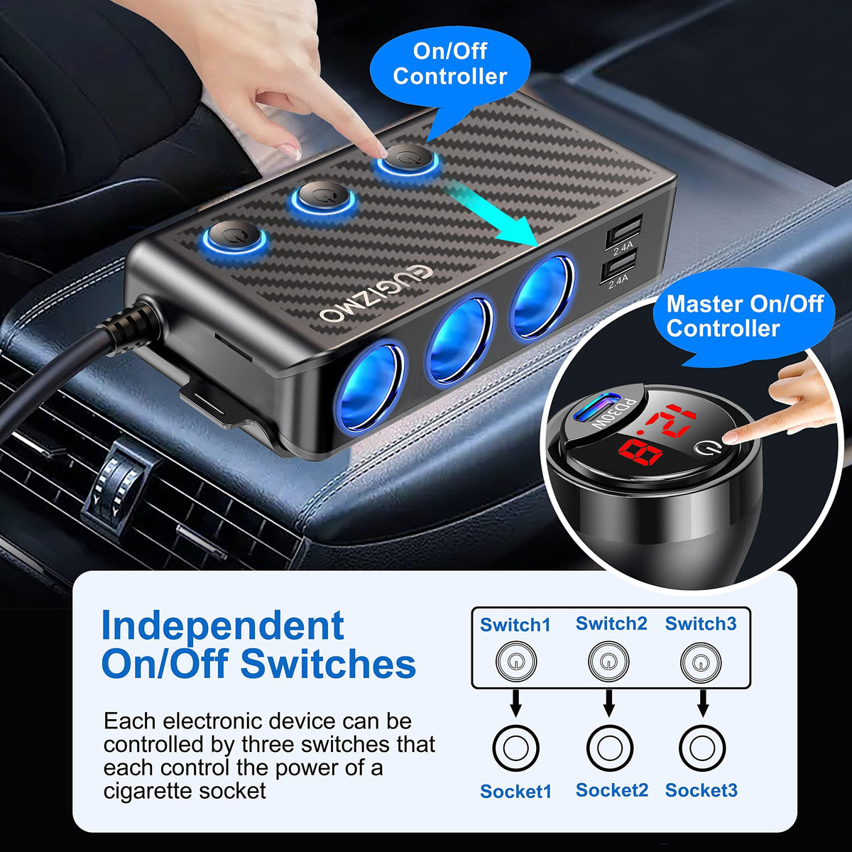 EUGIZMO ports closeup highlighting PD30W USB-C and USB-A fast charging