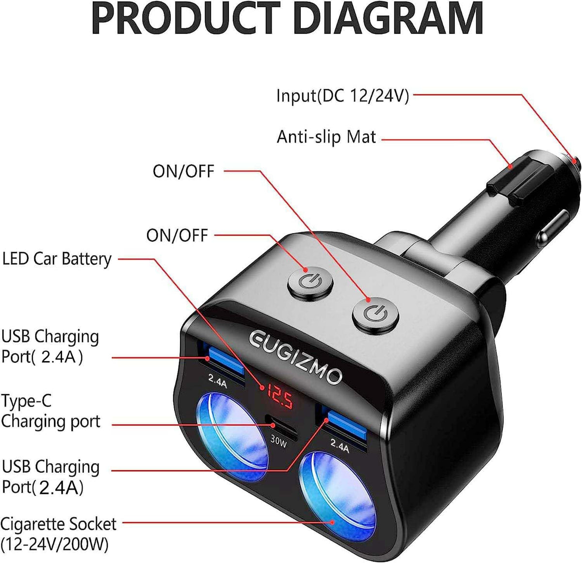 EUGIZMO size and scale held in hand illustrates compact portability
