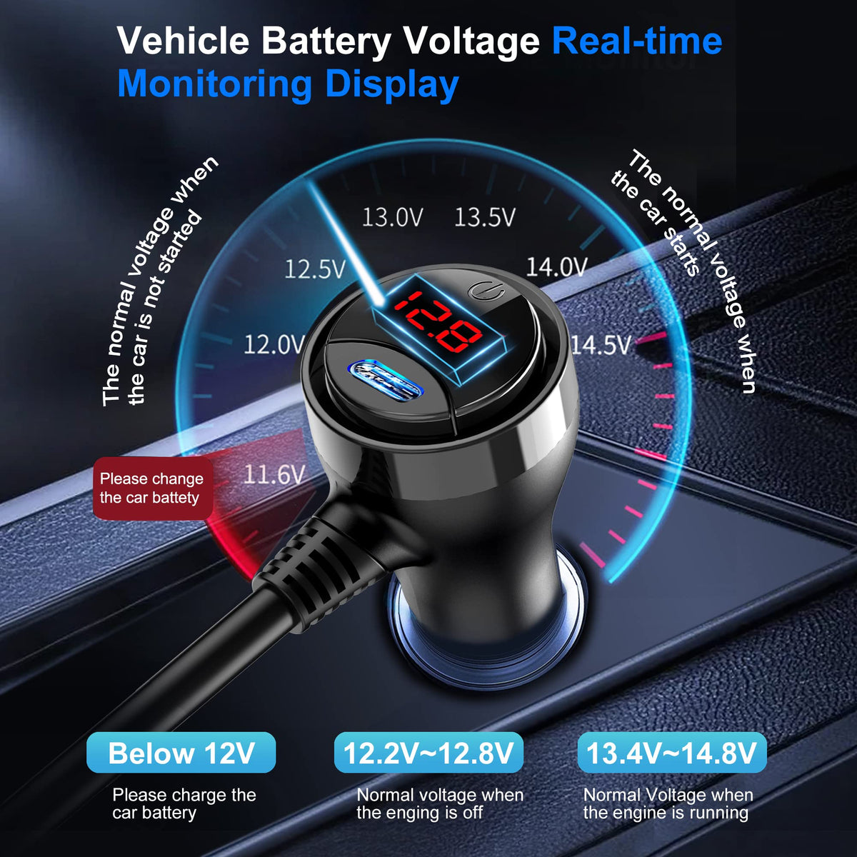 EUGIZMO three cigarette lighter sockets side view for powering 12V devices