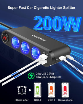 EUGIZMO top ports showing PD Type-C QC3.0 and USB ports for fast charging
