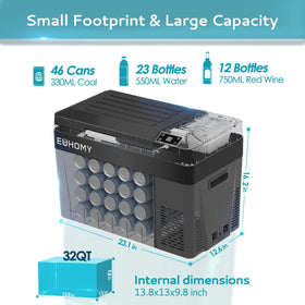EUHOMY storage compartment detail organizing cables and small gear