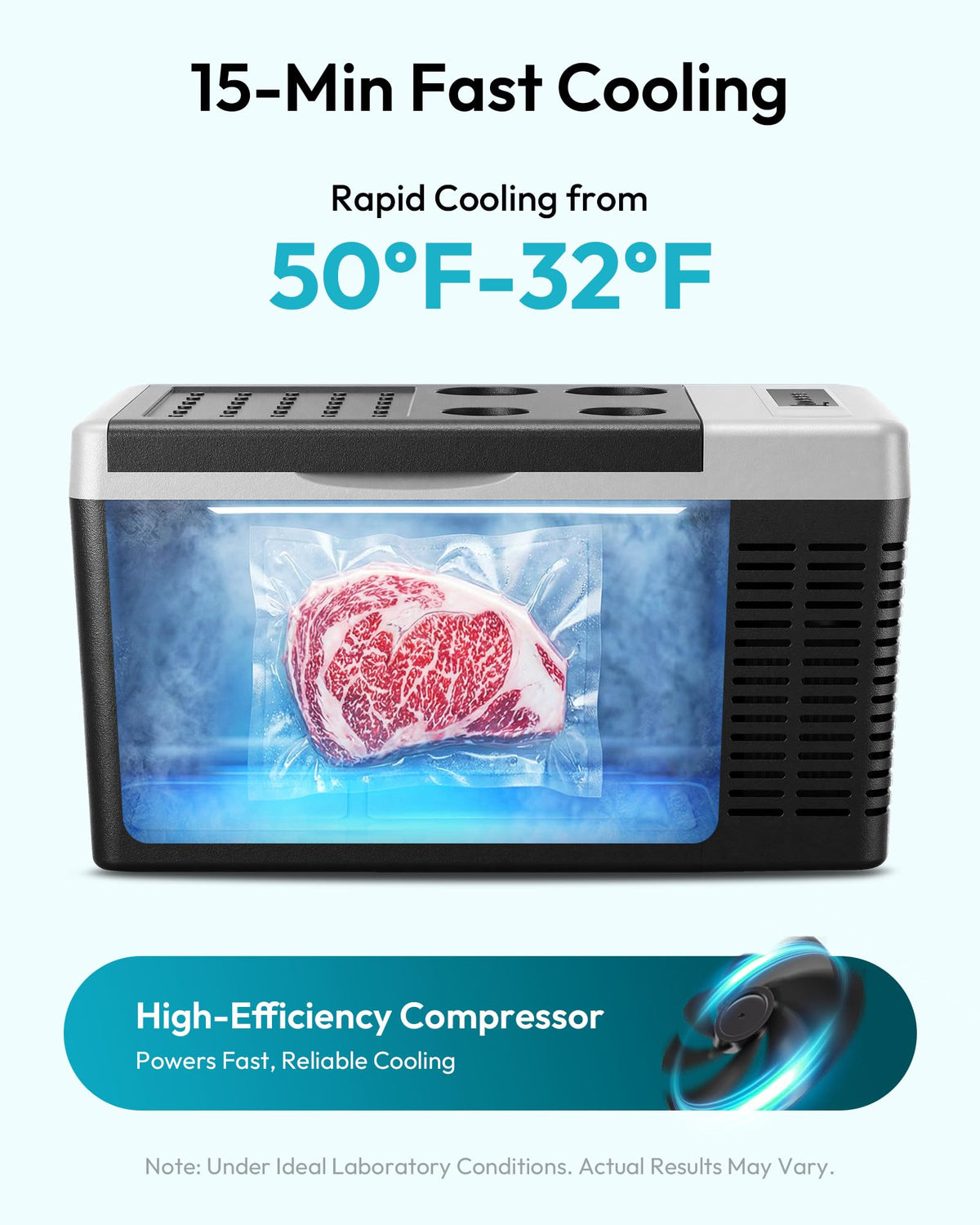 EUHOMY installed in car trunk illustrating travel-ready cooling