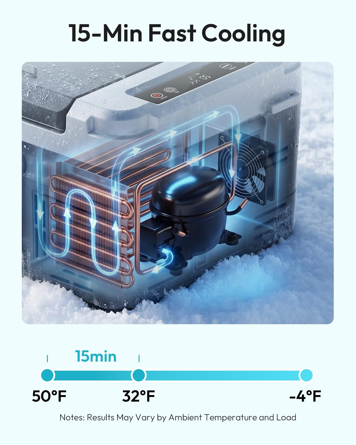 EUHOMY closeup of LCD control panel for precise temperature management