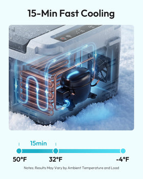 EUHOMY closeup of LCD control panel for precise temperature management