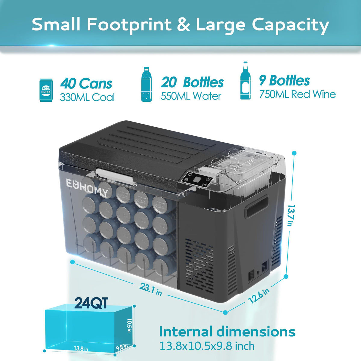 EUHOMY fridge placed in car trunk showing space-saving travel benefit