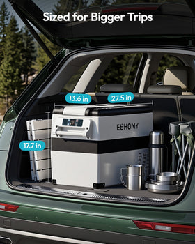 EUHOMY fridge installed in car trunk demonstrating travel-ready power flexibility