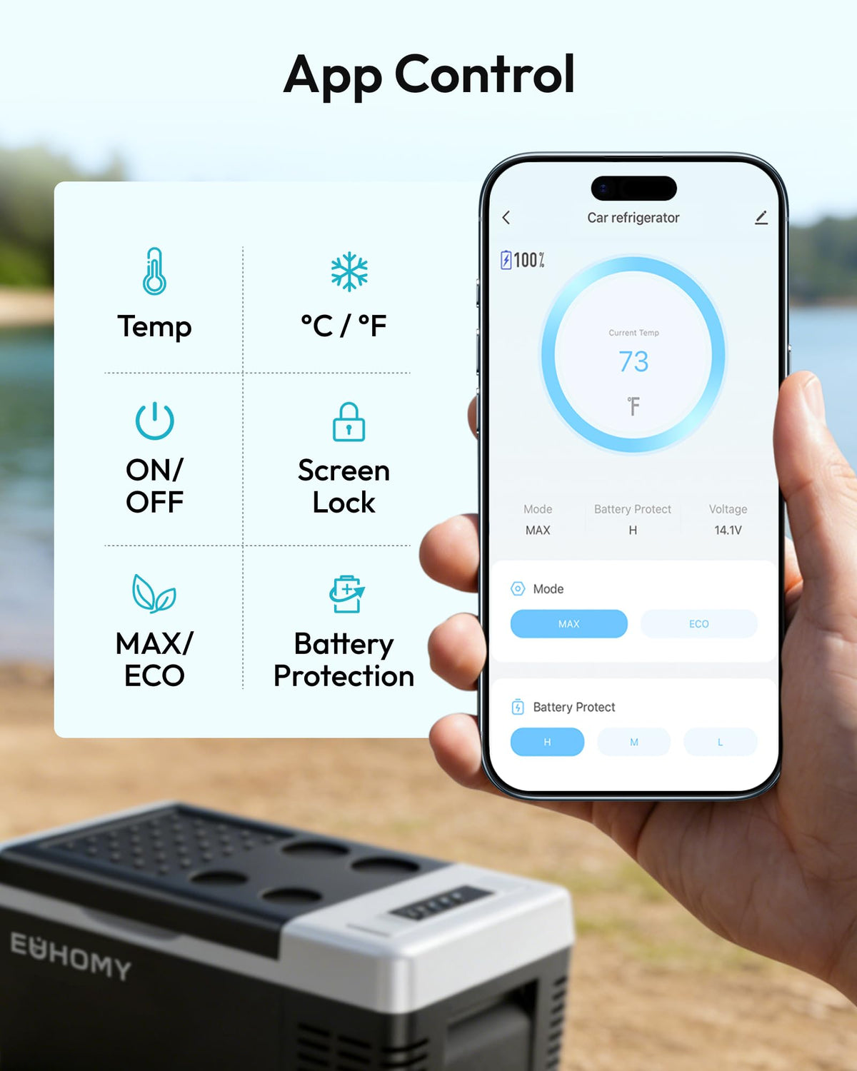 EUHOMY installed in car backseat showing steady cooling on the road
